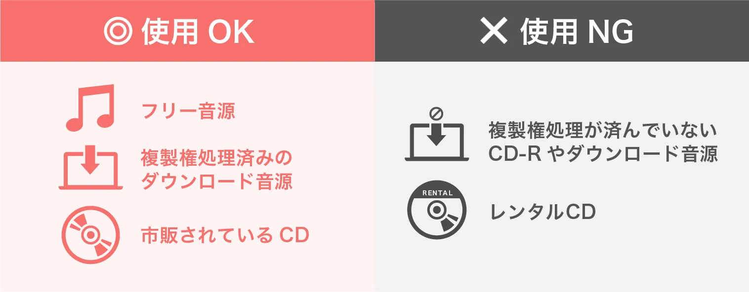 結婚 式 安い 用 cd